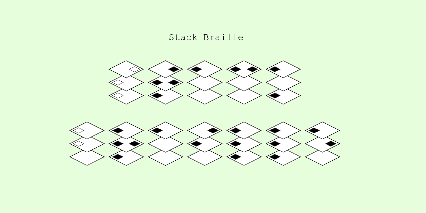 Example font Stack Braille #6